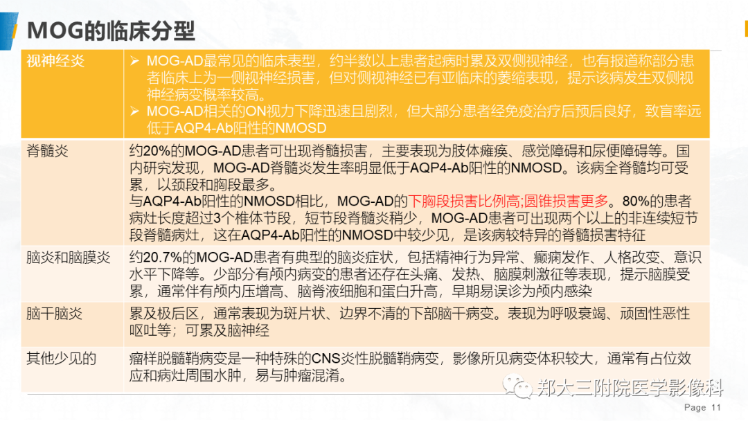 影像PPT - 【PPT】MOG抗体相关疾病-11