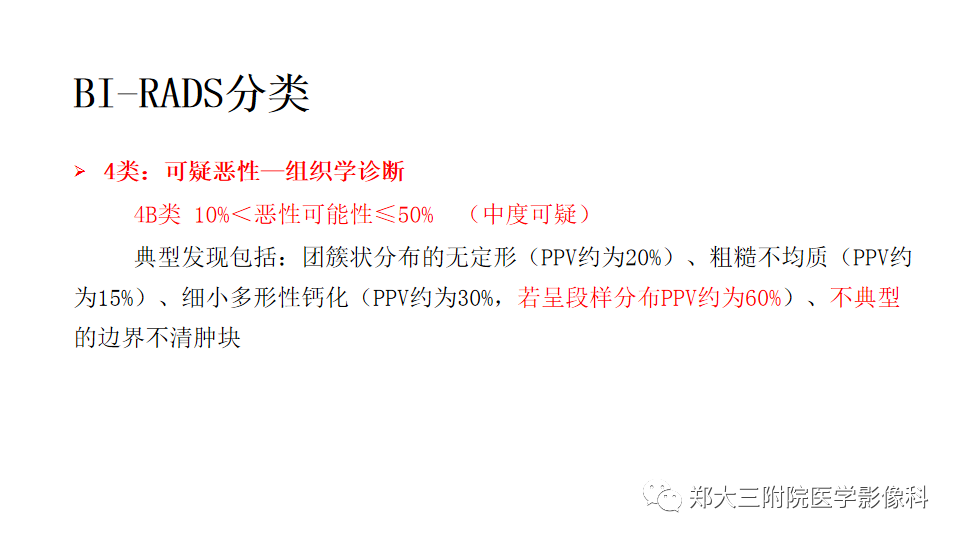 影像PPT - 【PPT】乳腺X线BI-RADS分类解读及常见病X线诊断-41