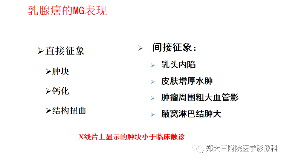 影像PPT - 【PPT】乳腺X线BI-RADS分类解读及常见病X线诊断-92