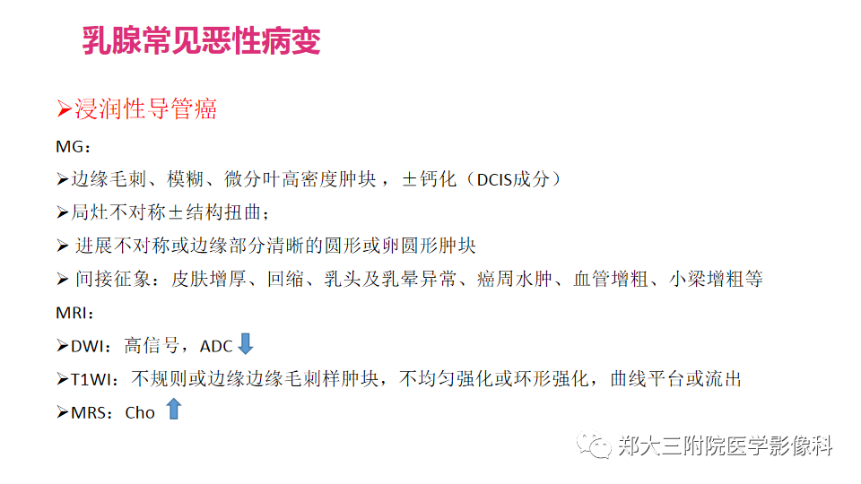 影像PPT - 【PPT】乳腺X线BI-RADS分类解读及常见病X线诊断-100