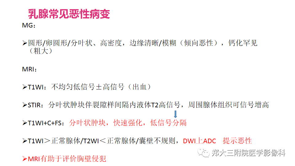 影像PPT - 【PPT】乳腺X线BI-RADS分类解读及常见病X线诊断-119