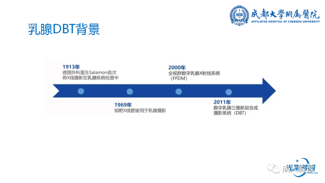影像PPT - 【PPT】乳腺DBT初认识-3