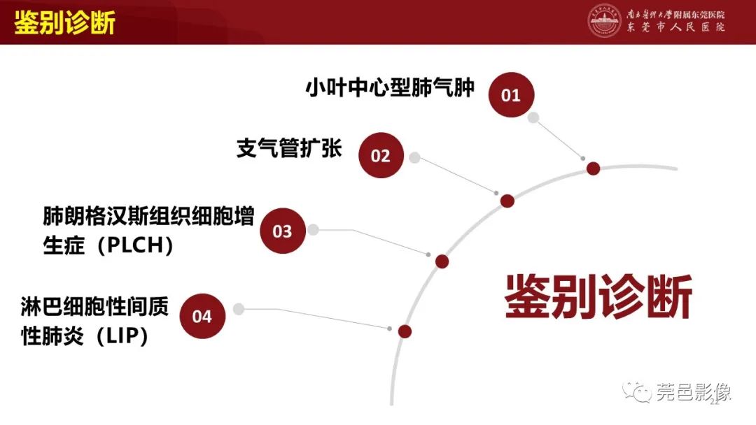 影像PPT - 【PPT】肺淋巴管肌瘤病影像诊断-20