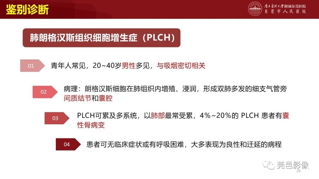 影像PPT - 【PPT】肺淋巴管肌瘤病影像诊断-23