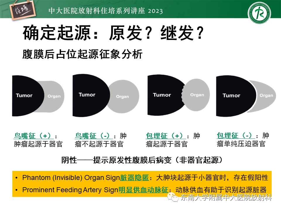 影像PPT - 【PPT】腹膜后原发囊性病变影像诊断思路-12