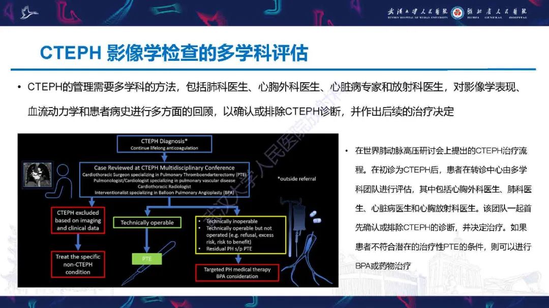 影像PPT - 【PPT】慢性血栓栓塞性肺动脉高压影像诊断-28