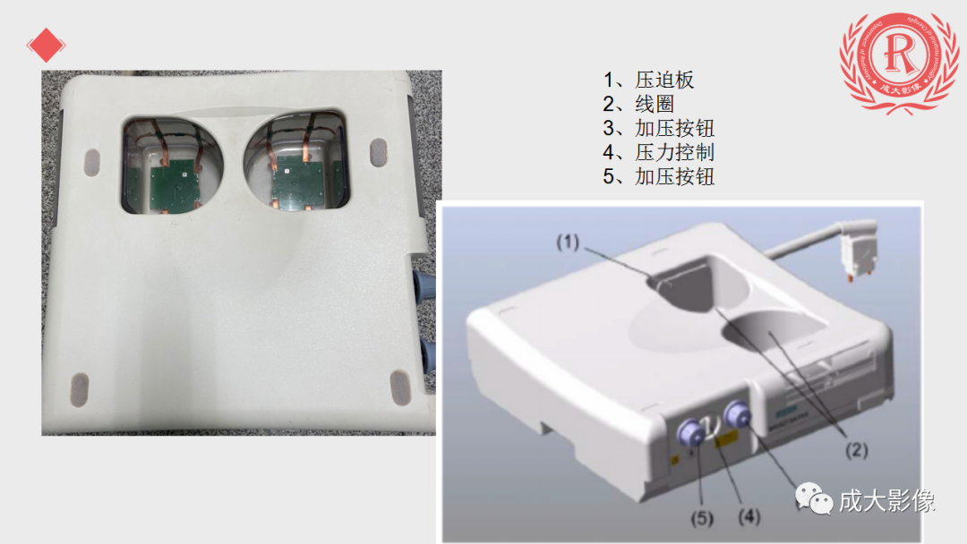 影像PPT - 【PPT】乳腺影像学检查-27