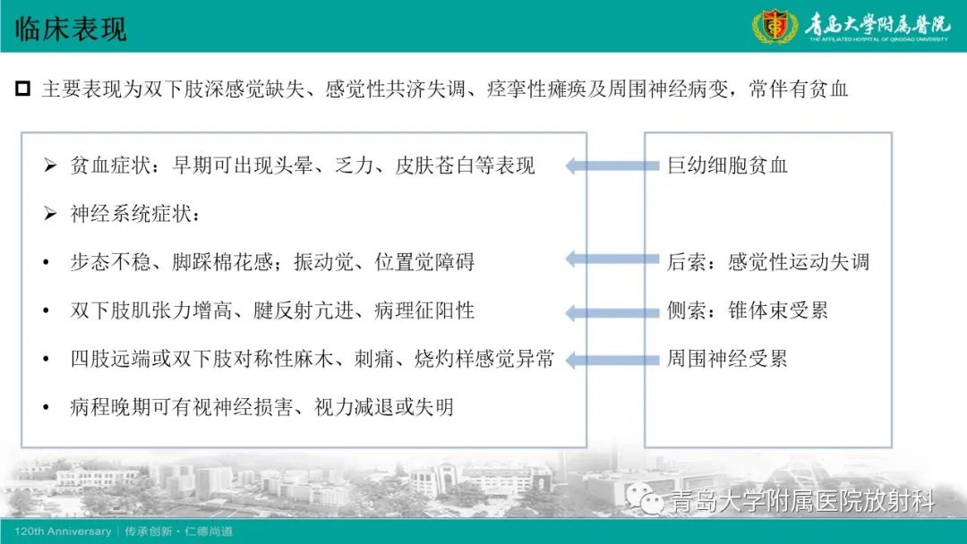 影像PPT - 【病例】脊髓亚急性联合变性1例MR影像-12