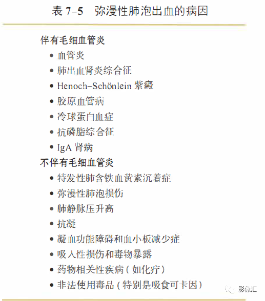 影像PPT - 肺血管性疾病及肺出血影像诊断-33