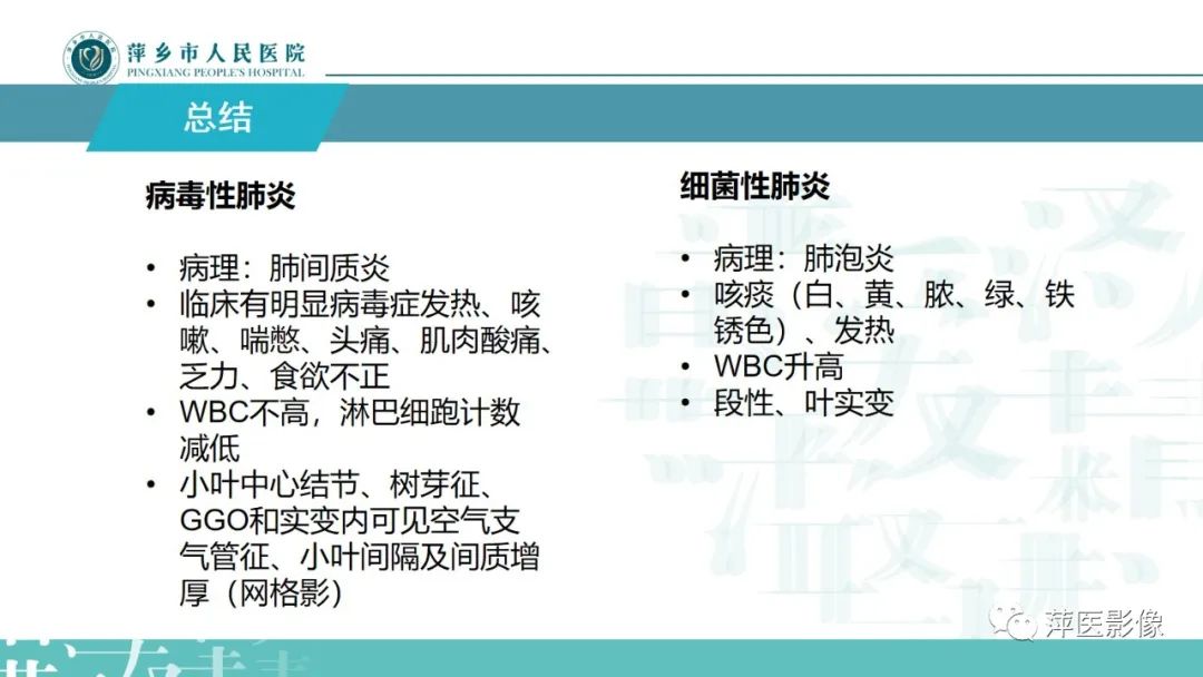 影像PPT - 【PPT】病毒性肺炎解剖、病理和影像诊断-21