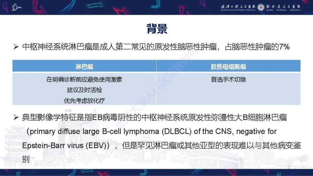 影像PPT - 【PPT】中枢神经系统淋巴瘤WHO分类更新及影像诊断-2