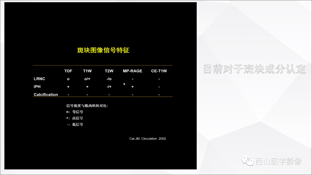 影像PPT - 【PPT】头颈部动脉磁共振高分辨血管壁成像报告书写规范及病例分析-20