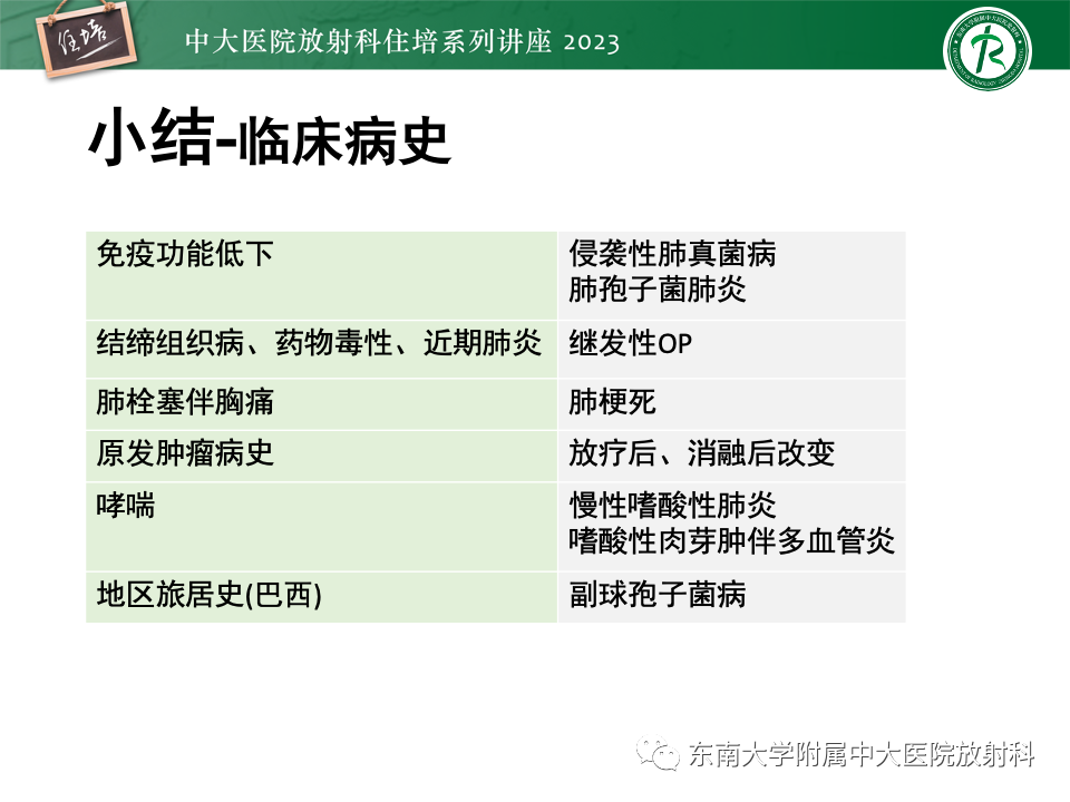 影像PPT - 【PPT】 胸部“反晕征”相关病变及鉴别-43