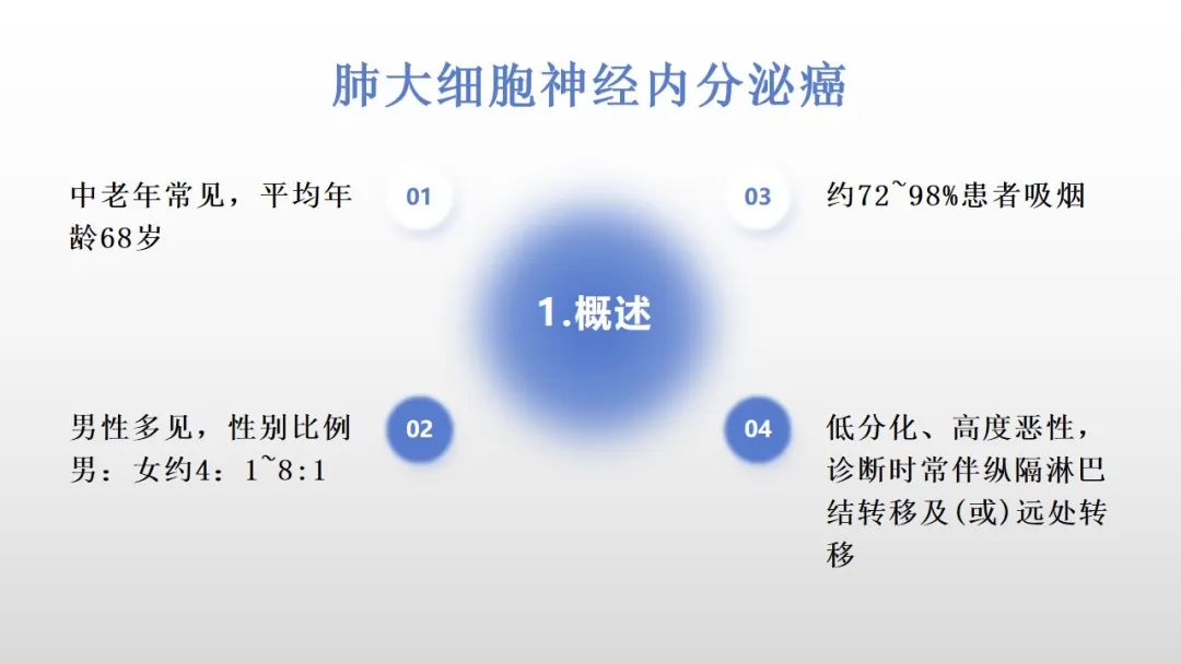 影像PPT - 【病例】肺大细胞神经内分泌癌1例CT影像-16
