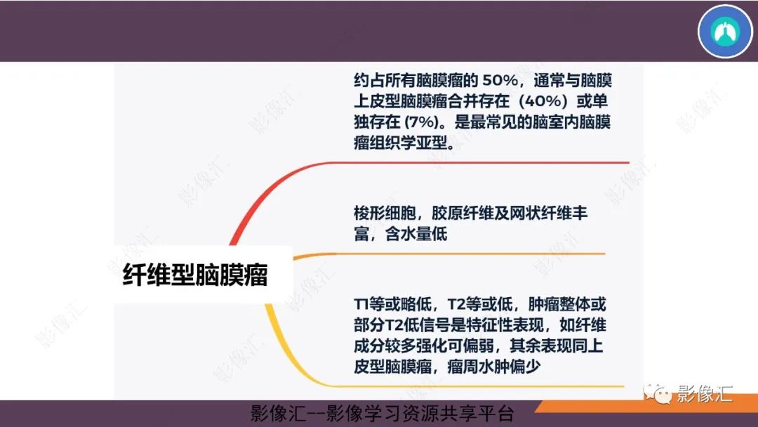 影像PPT - 【PPT】脑膜瘤15种亚型影像诊断-12