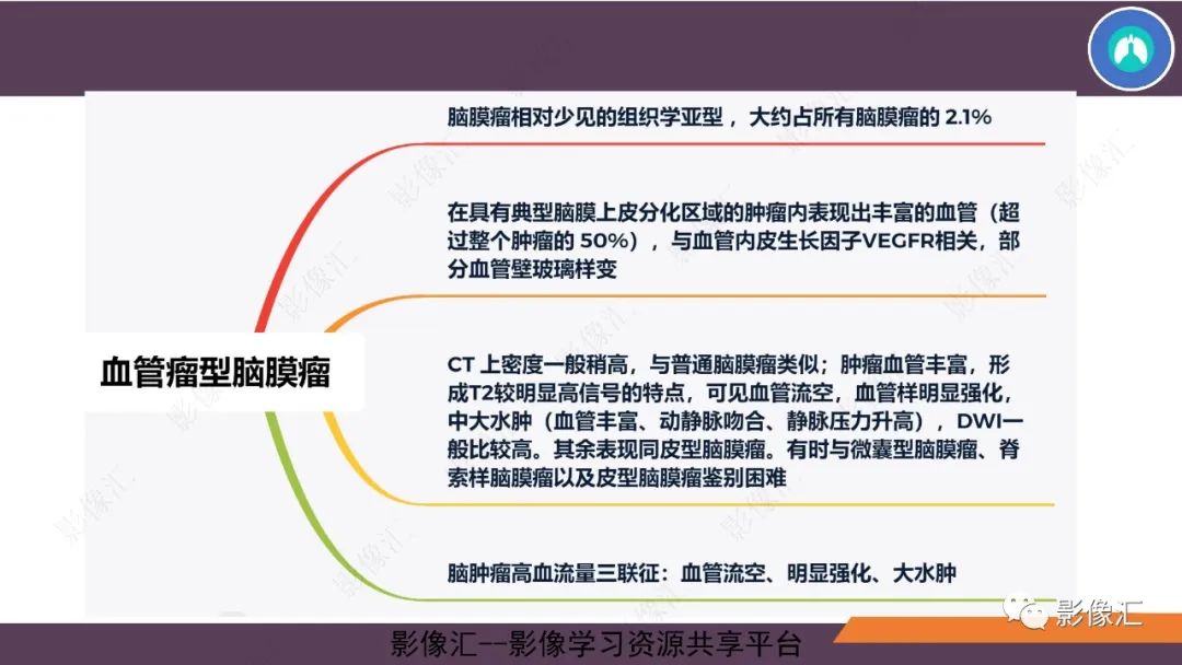 影像PPT - 【PPT】脑膜瘤15种亚型影像诊断-19