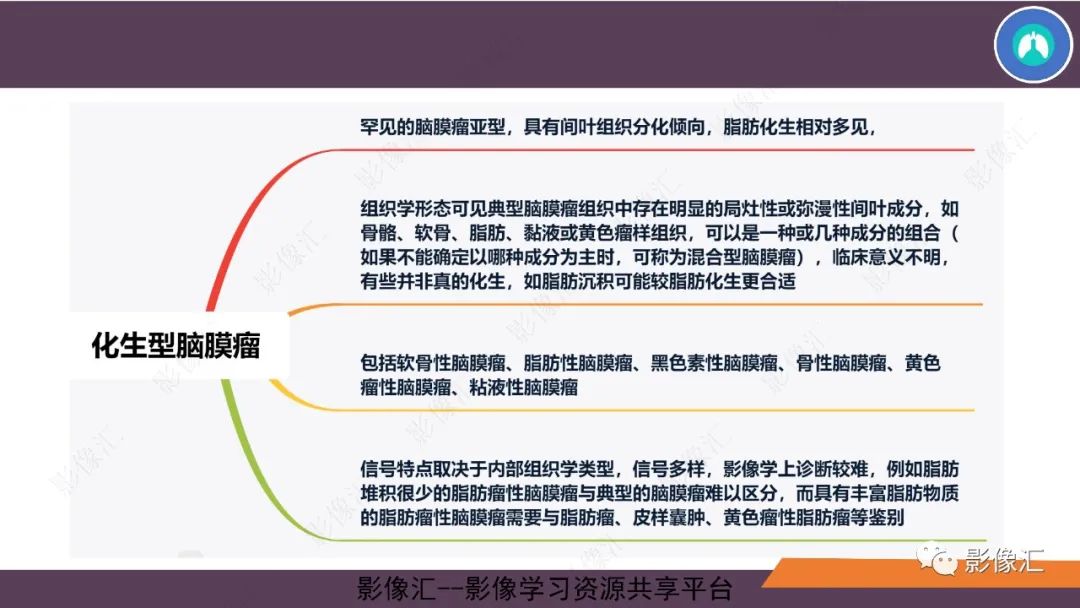 影像PPT - 【PPT】脑膜瘤15种亚型影像诊断-30
