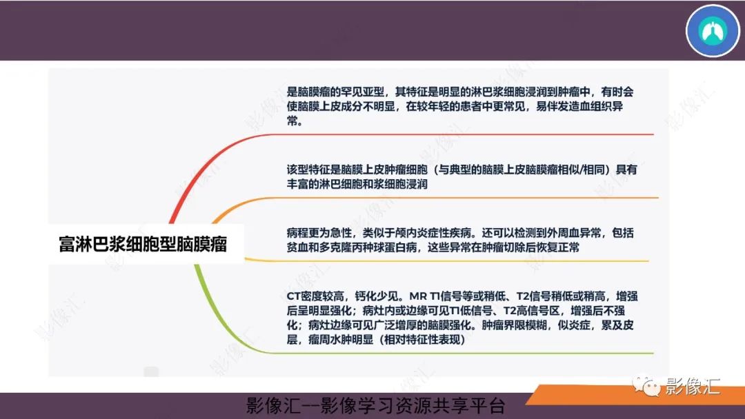 影像PPT - 【PPT】脑膜瘤15种亚型影像诊断-34