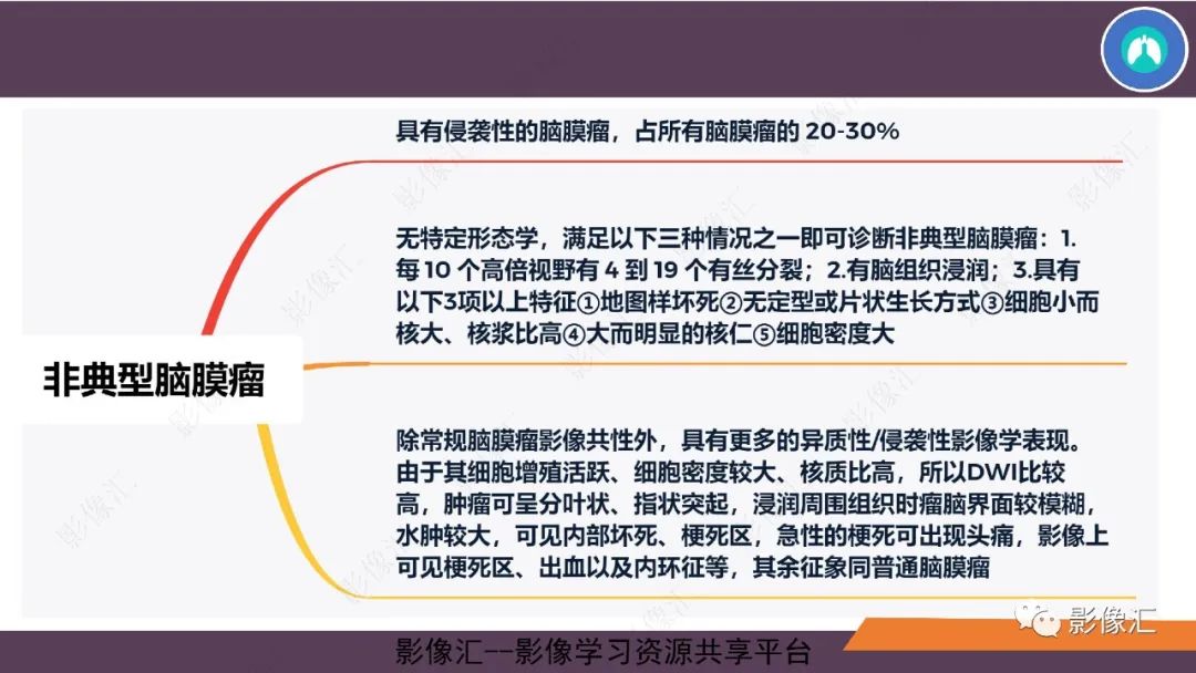 影像PPT - 【PPT】脑膜瘤15种亚型影像诊断-36