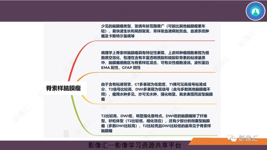 影像PPT - 【PPT】脑膜瘤15种亚型影像诊断-39