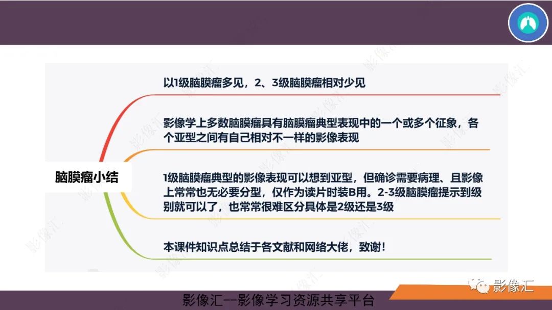 影像PPT - 【PPT】脑膜瘤15种亚型影像诊断-55