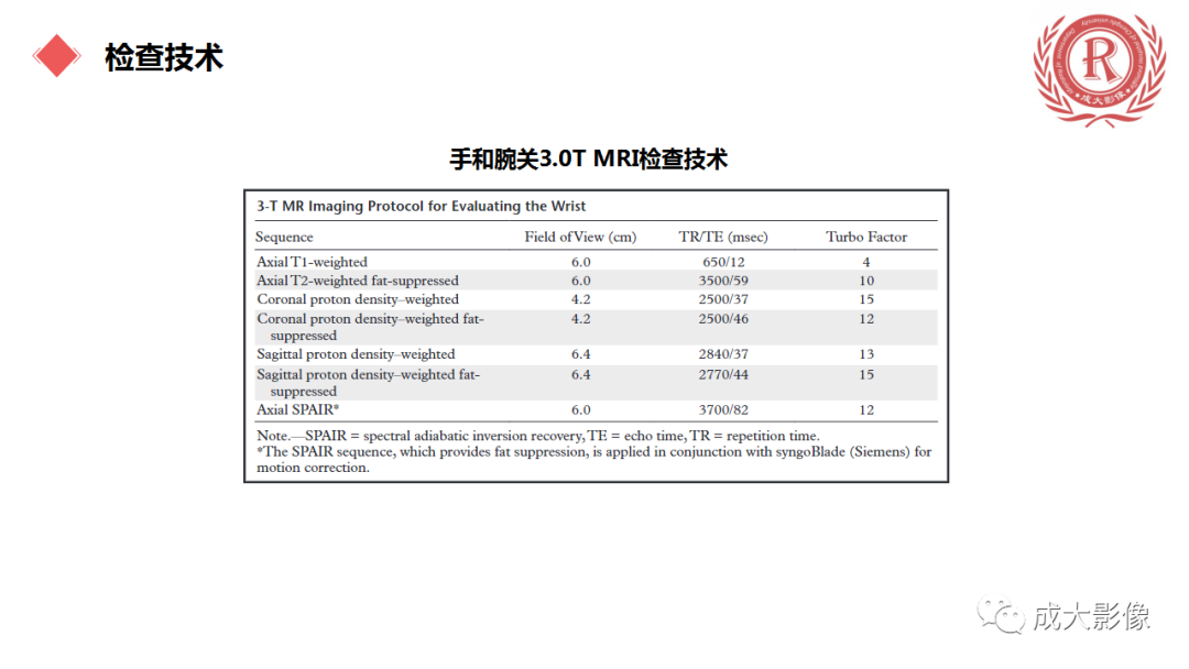 影像PPT - 【PPT】腕关节MRI解剖与临床-6