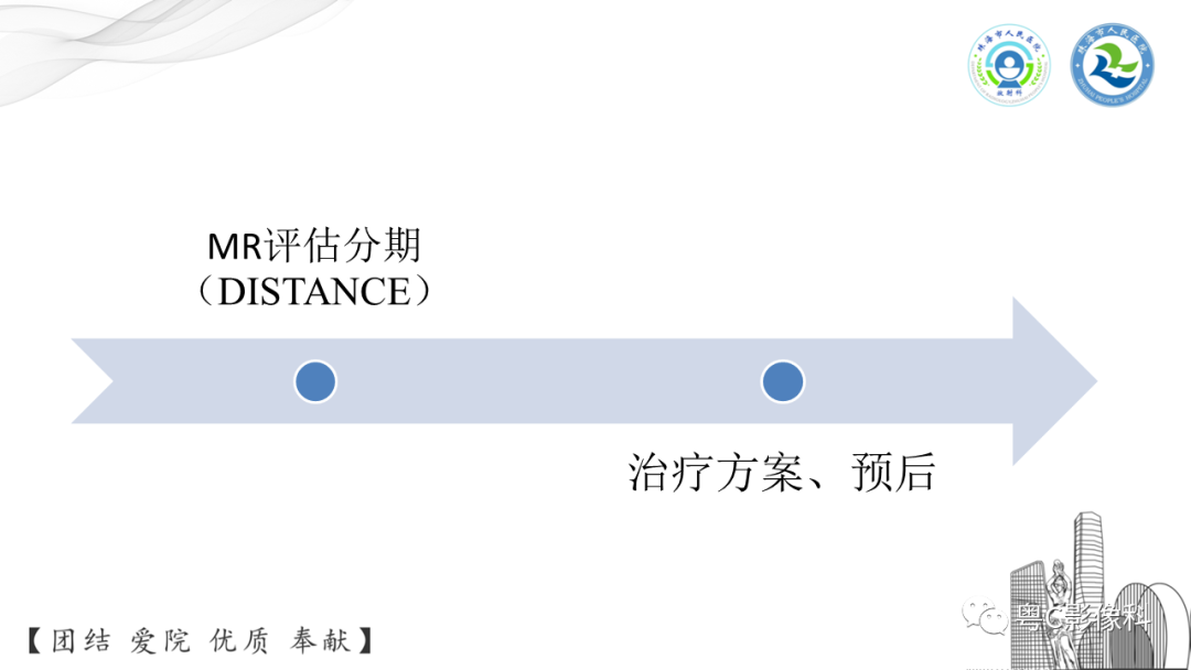 影像PPT - 【PPT】直肠癌—MR DISTANCE分期解读-3 影像PPT - 【PPT】直肠癌—MR DISTANCE分期解读-3