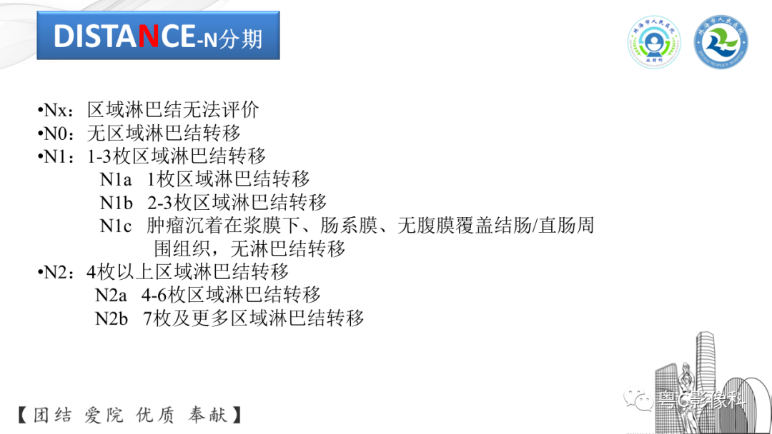 影像PPT - 【PPT】直肠癌—MR DISTANCE分期解读-18 影像PPT - 【PPT】直肠癌—MR DISTANCE分期解读-18