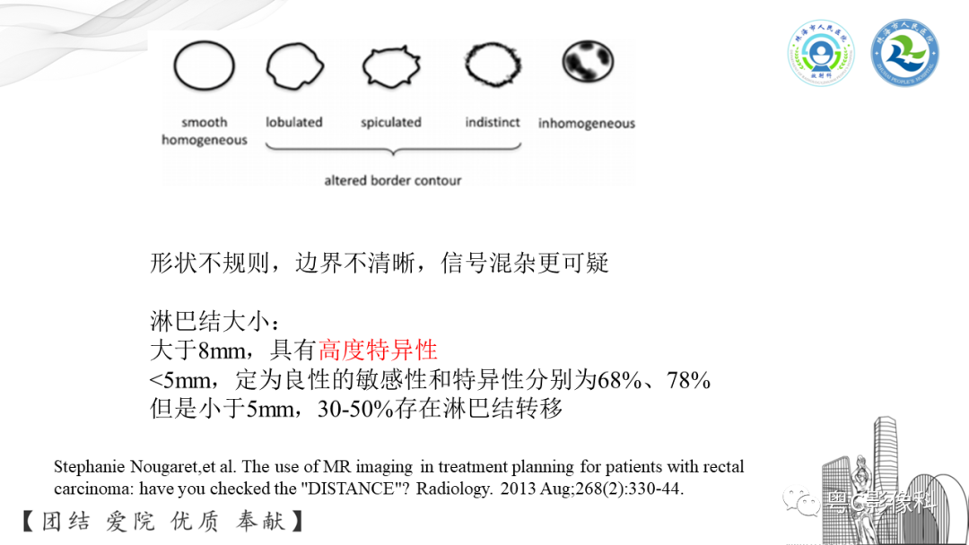 影像PPT - 【PPT】直肠癌—MR DISTANCE分期解读-19 影像PPT - 【PPT】直肠癌—MR DISTANCE分期解读-19