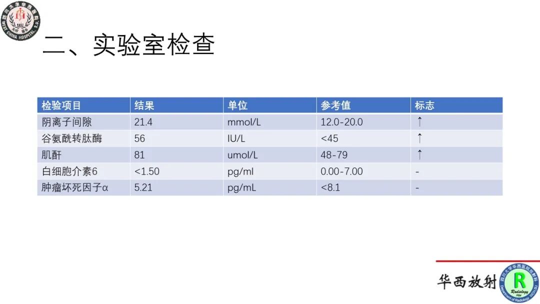 影像PPT - 【病例】肘关节滑膜肉瘤1例CT及MR影像-3