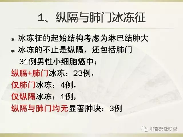 影像PPT - 【PPT】小细胞肺癌的病理影像分析-22 影像PPT - 【PPT】小细胞肺癌的病理影像分析-22