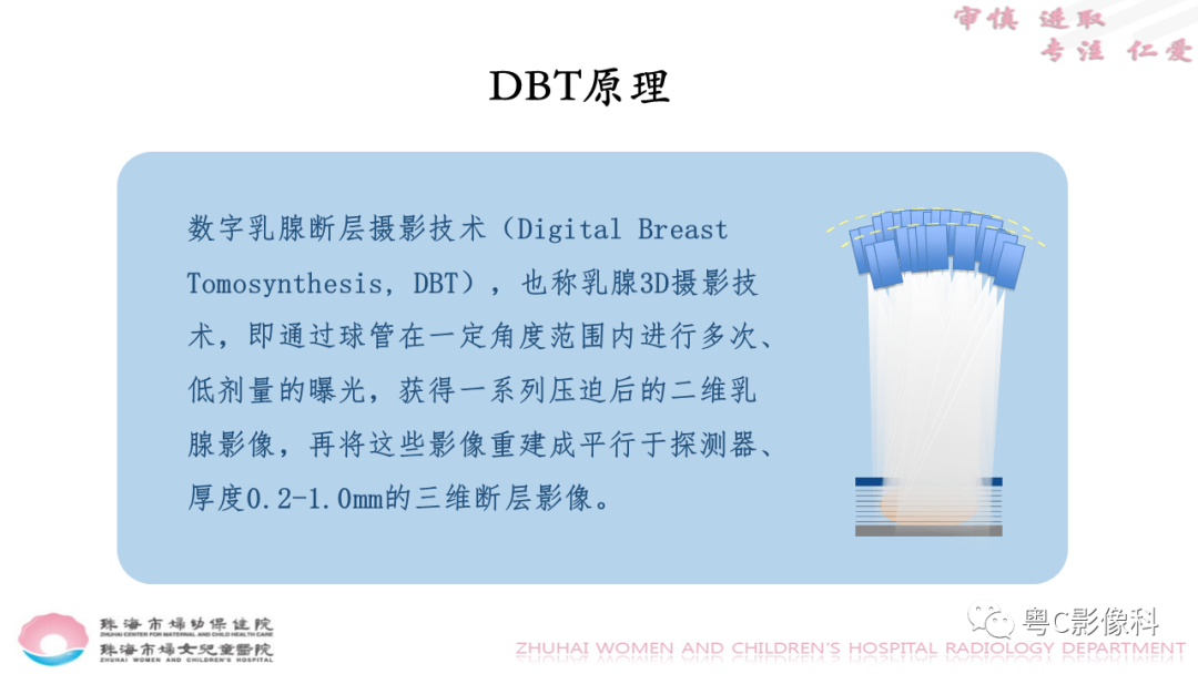 影像PPT - 【PPT】DBT在乳腺癌筛查与诊断中的应用体会-13