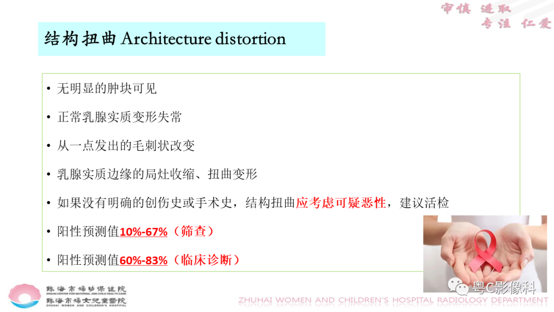 影像PPT - 【PPT】DBT在乳腺癌筛查与诊断中的应用体会-29