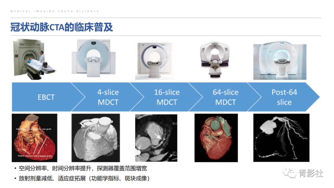 影像PPT - 【PPT】CAD-RADS 2.0报告分级解读-4