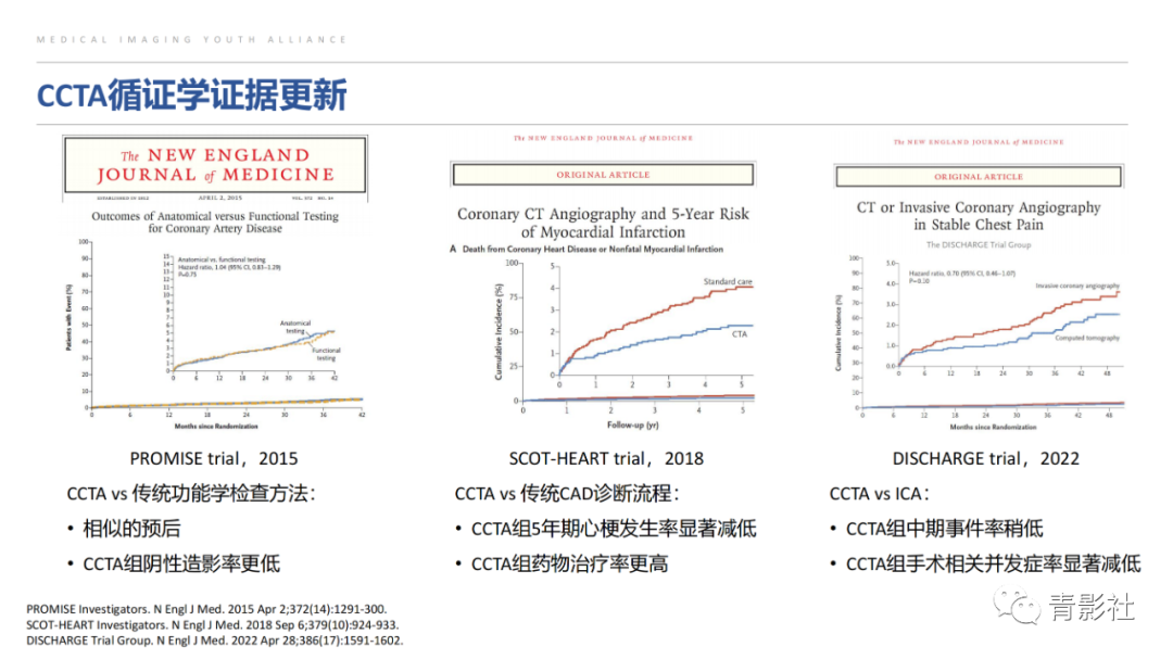 影像PPT - 【PPT】CAD-RADS 2.0报告分级解读-5