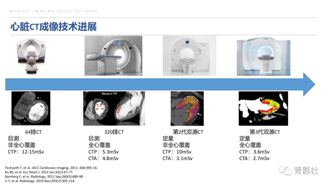 影像PPT - 【PPT】CAD-RADS 2.0报告分级解读-19