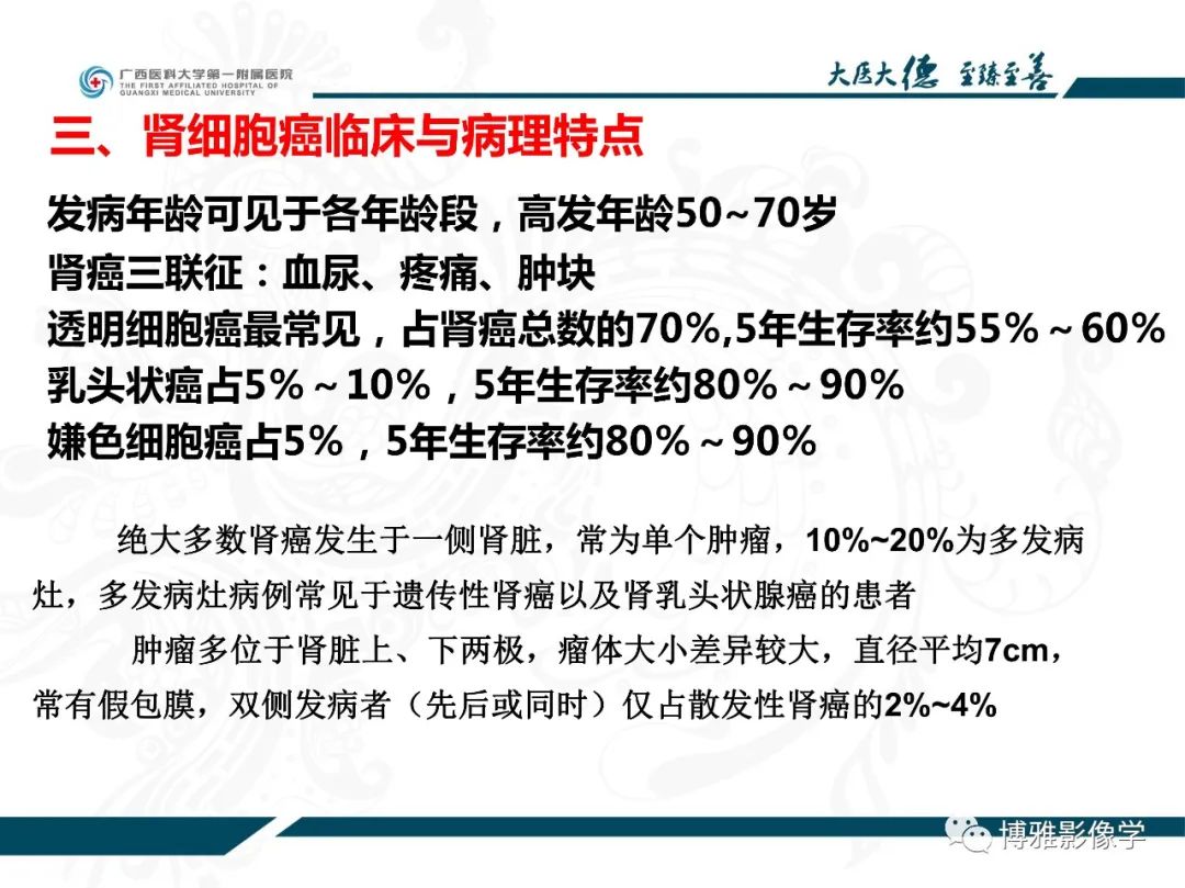 影像PPT - 【PPT】肾癌常见及少见征象的解读和鉴别诊断-10