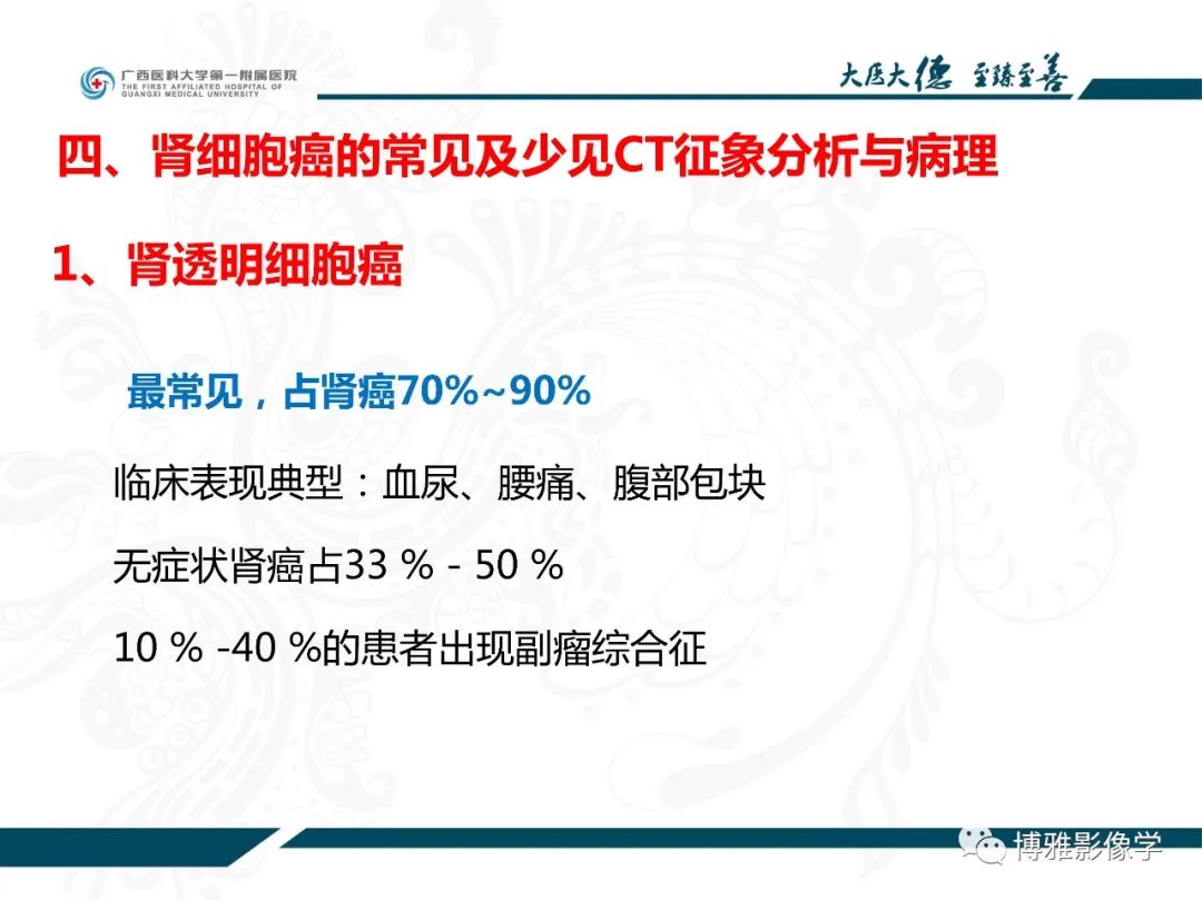 影像PPT - 【PPT】肾癌常见及少见征象的解读和鉴别诊断-11