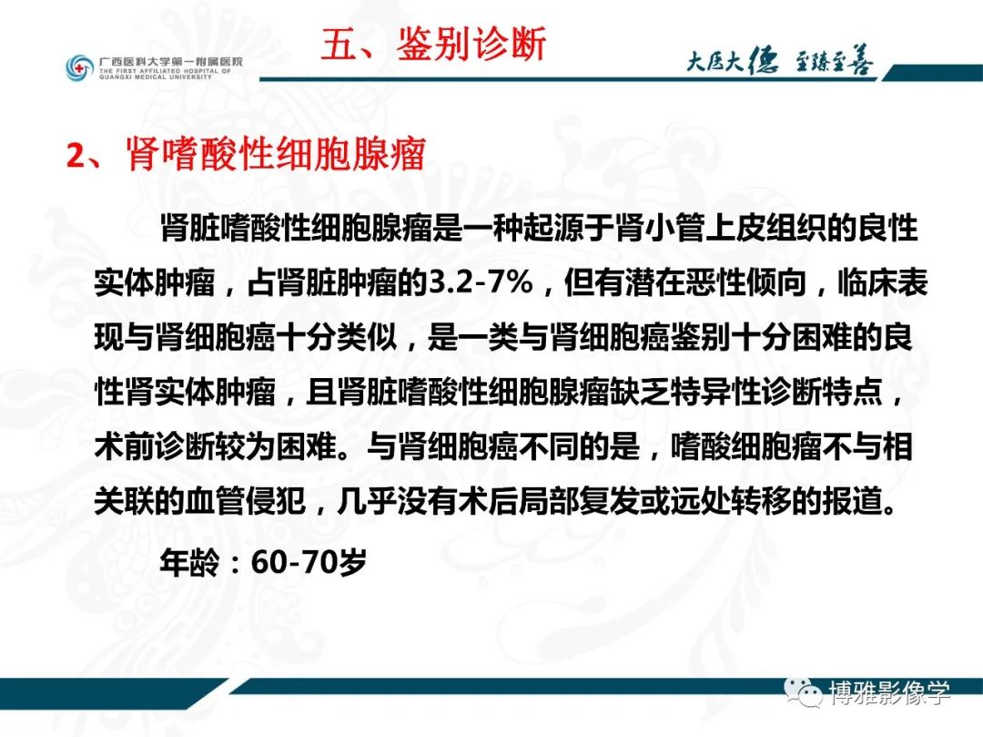 影像PPT - 【PPT】肾癌常见及少见征象的解读和鉴别诊断-60