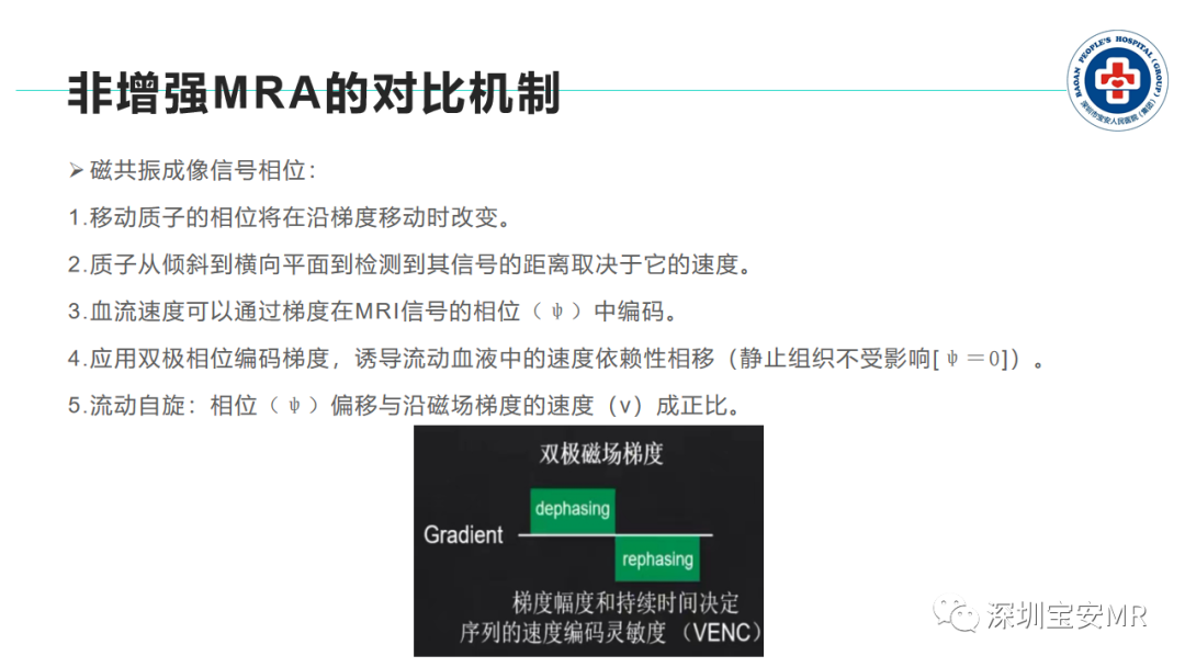 影像PPT - 【PPT】非增强MR血管成像技术-6