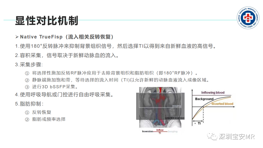 影像PPT - 【PPT】非增强MR血管成像技术-11