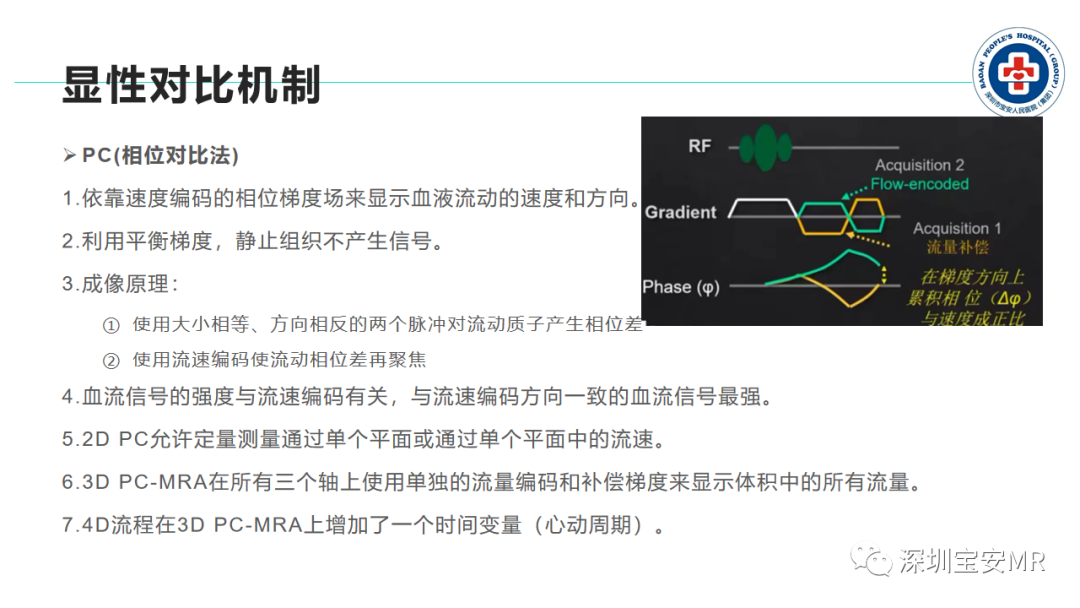 影像PPT - 【PPT】非增强MR血管成像技术-16