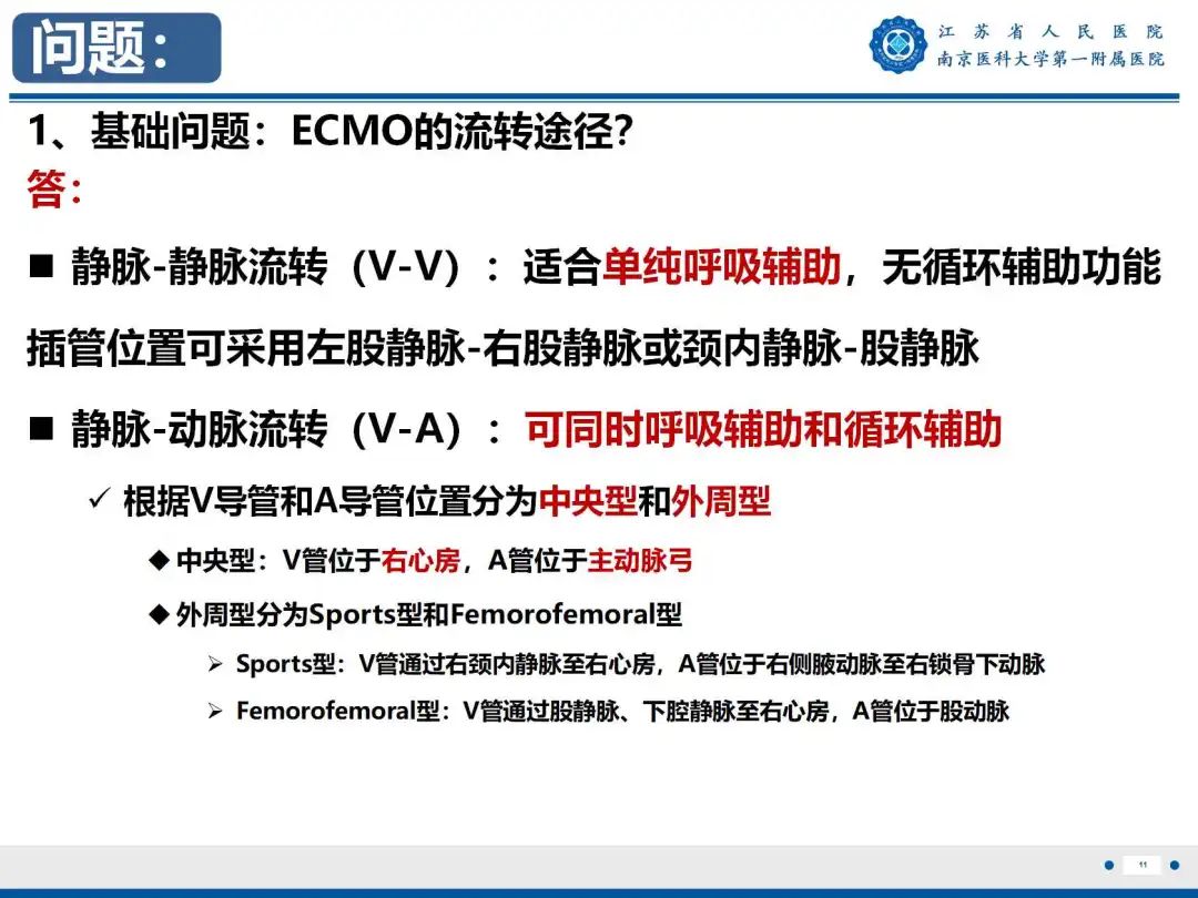 影像PPT - 【PPT】静脉动脉体外膜肺氧合CTA成像-12