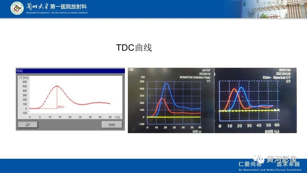 影像PPT - 【PPT】缺血性脑血管病CT灌注扫描-15