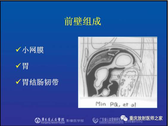 影像PPT - 【PPT】网膜囊疝的影像诊断-18