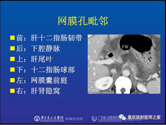 影像PPT - 【PPT】网膜囊疝的影像诊断-32