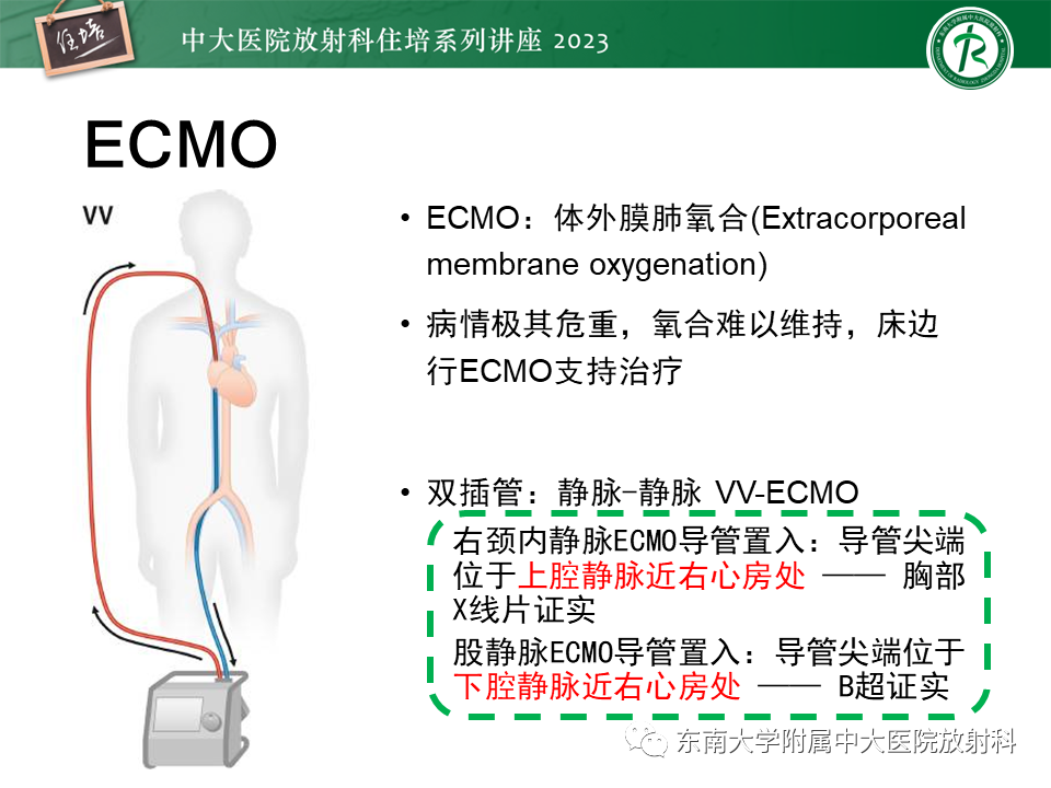 影像PPT - 【PPT】体部常见置管影像解读-39