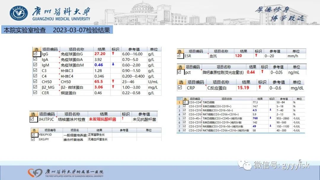 影像PPT - 【PPT】马尔尼菲篮状菌病-5