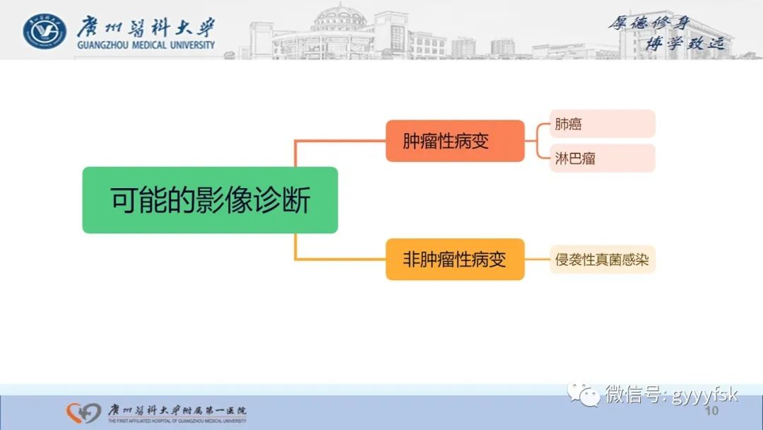 影像PPT - 【PPT】马尔尼菲篮状菌病-10