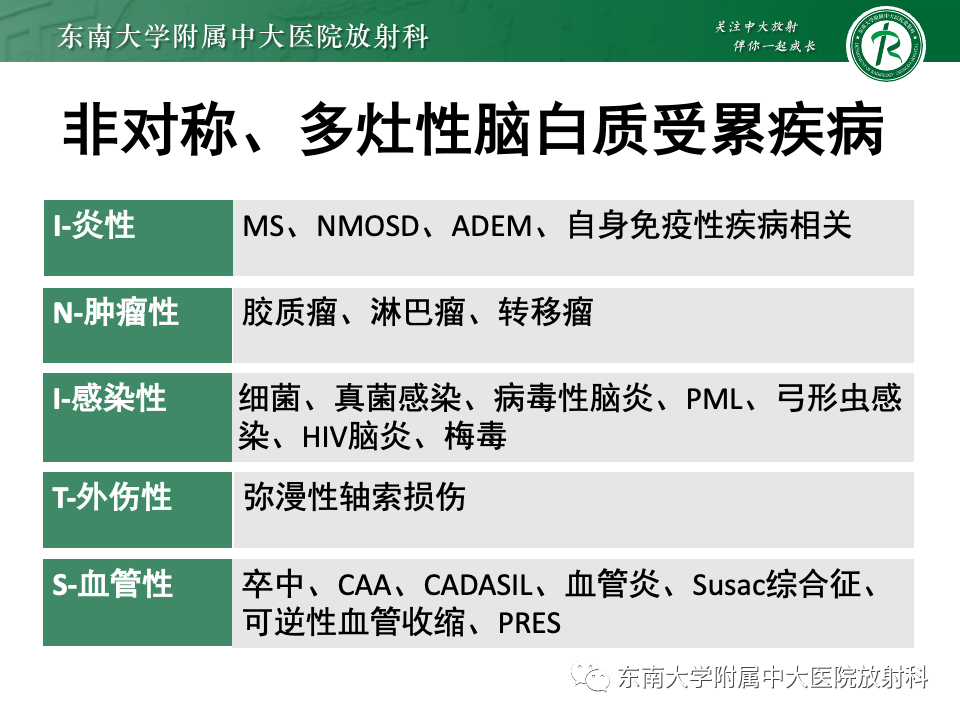 影像PPT - 【PPT】非对称、多灶性脑白质受累为主病例随访-21
